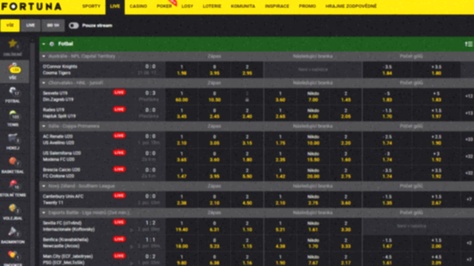 Tipsport